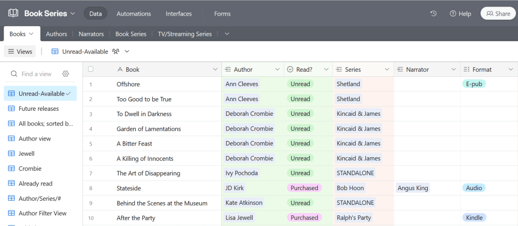 Screen grab of an airtable spreadsheet with rows showing books, authors, read , series, narrator, and format.